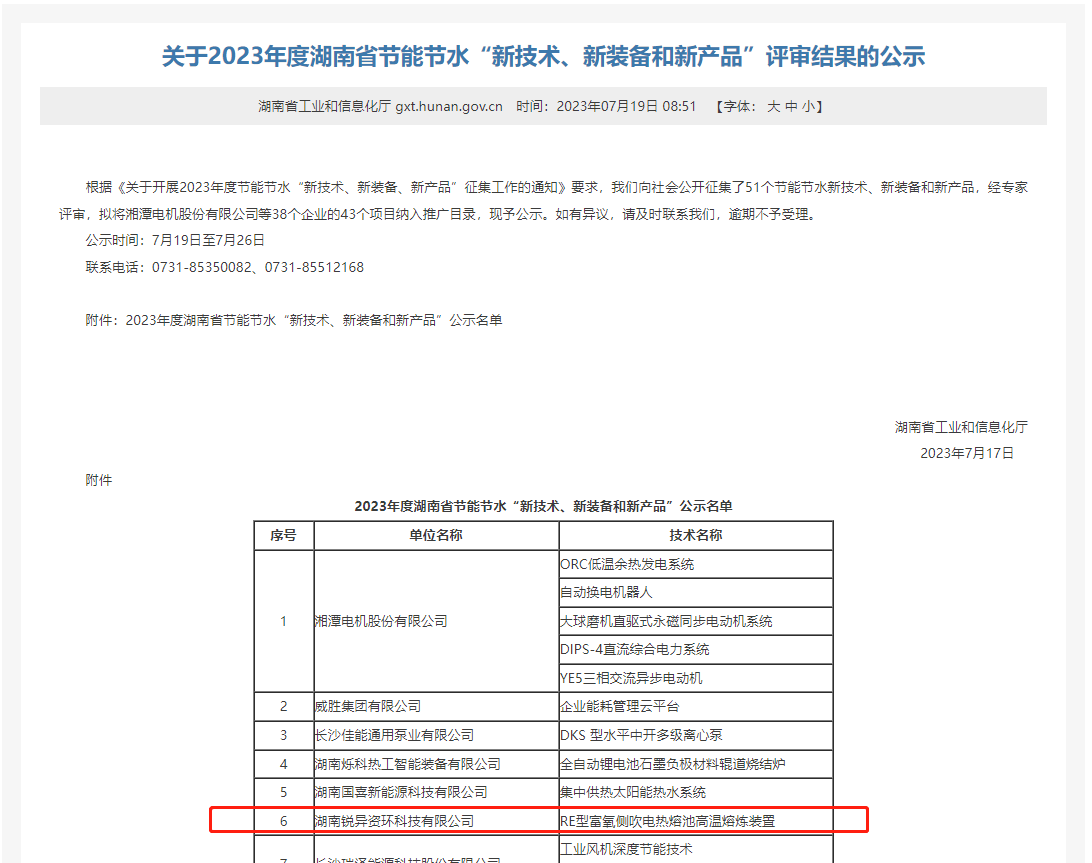 “RE型富氧側(cè)吹電熱熔池高溫熔煉裝置”入選湖南省2023年節(jié)能節(jié)水“新技術(shù)、新裝備和新產(chǎn)品”推廣目錄